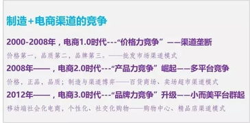 品牌建設 從戰(zhàn)略定位到市場營銷的系統(tǒng)工程